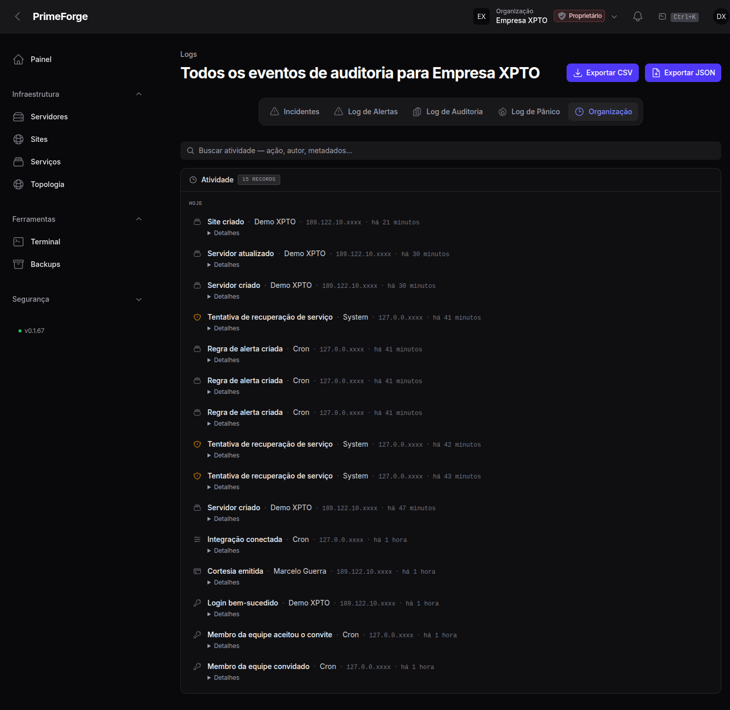 Atividade da organização