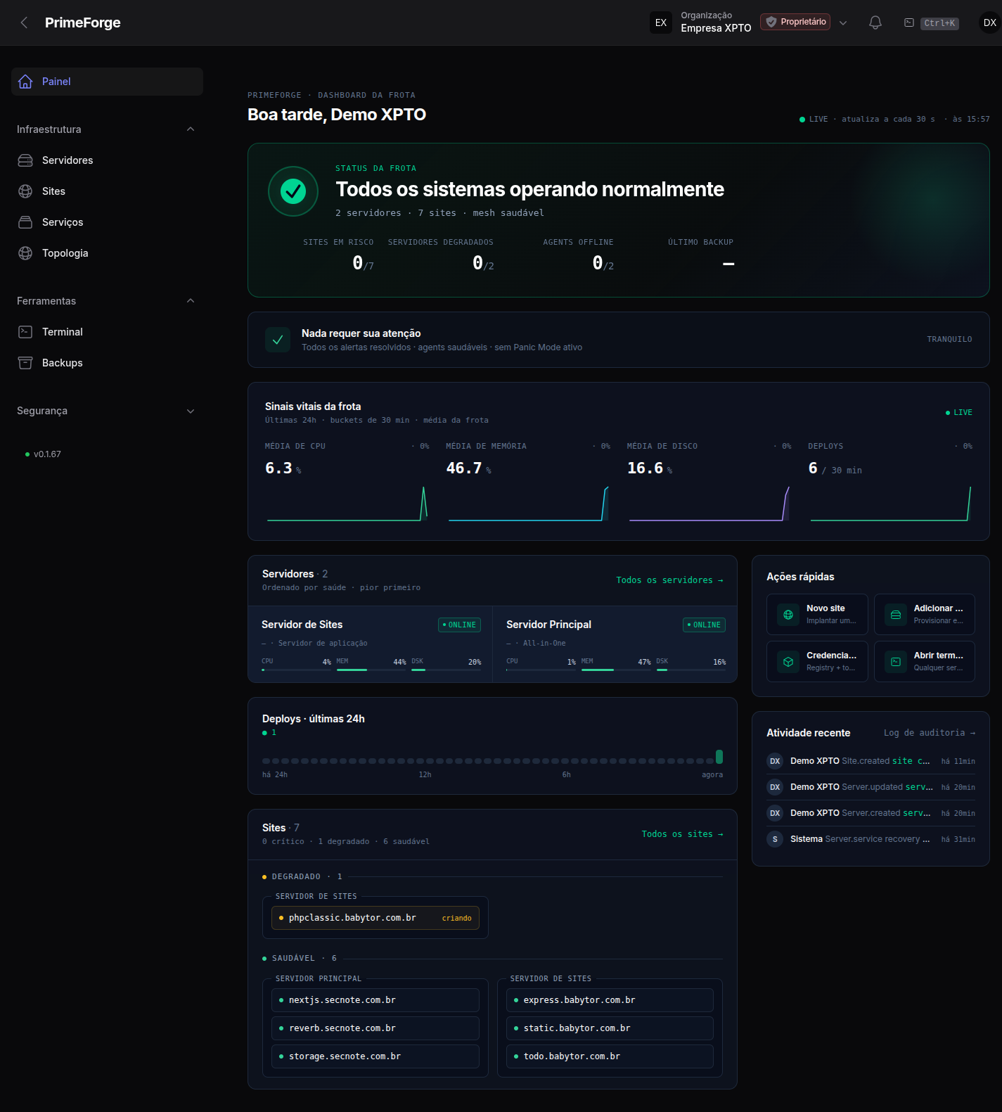 A frota de relance — servidores, sites, deploys e incidentes em um só dashboard.