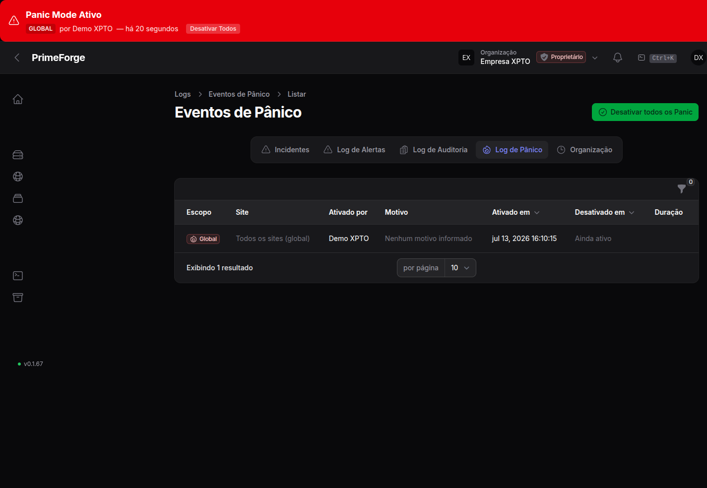 Histórico de Pânico com o registro das ativações e desativações