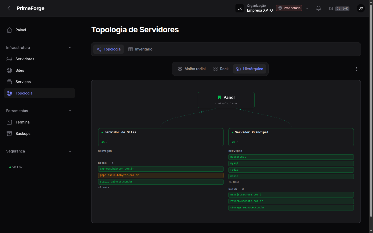 Visão de topologia — cada servidor, site e link WireGuard, com sondas HTTP ao vivo.